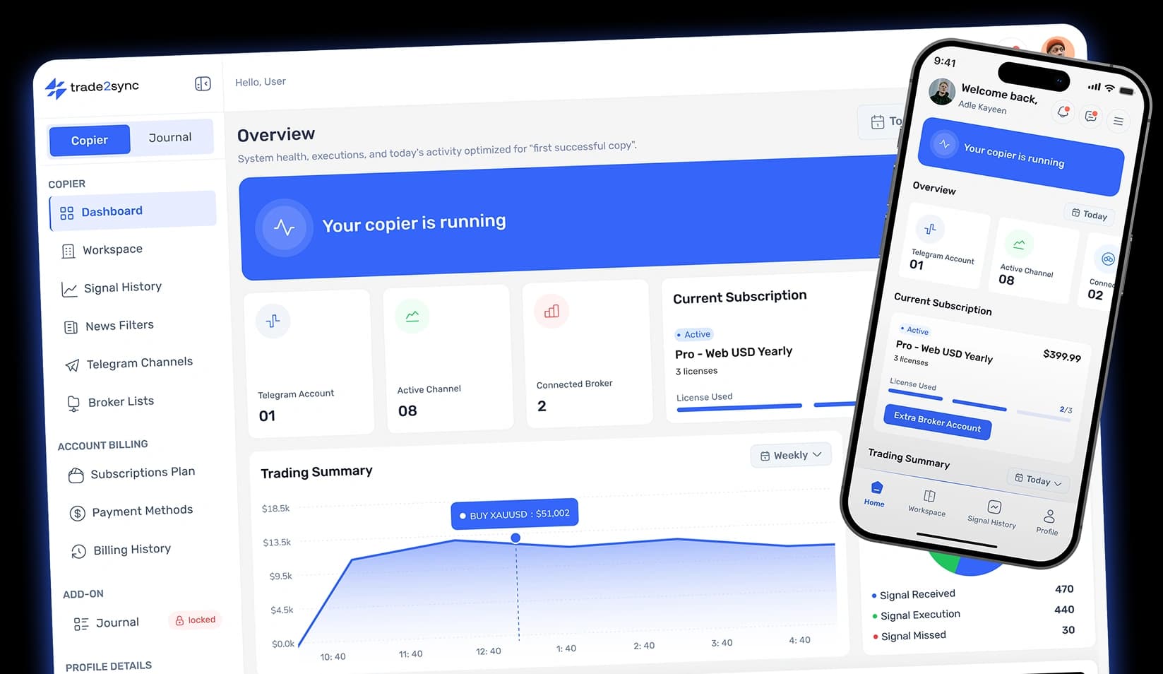 trade2sync dashboard and mobile app copying live trading signals